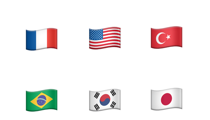 Translate Tiktok Videos with AI